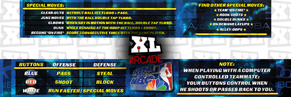 NBA Showtime NBA en tarjetas de instrucciones NBC