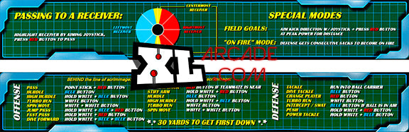 Cartes d'instructions NFL Blitz