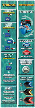 Tarjetas de instrucciones de Hydro Thunder