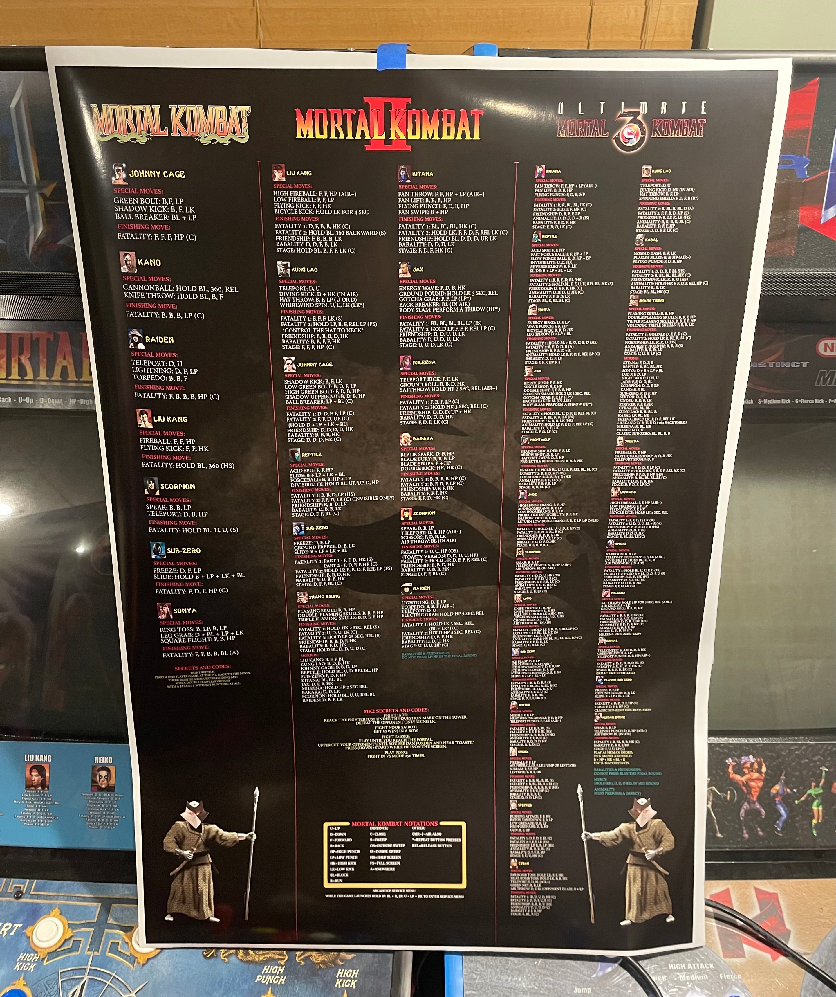 Mortal Kombat 1-3 Move List Poster