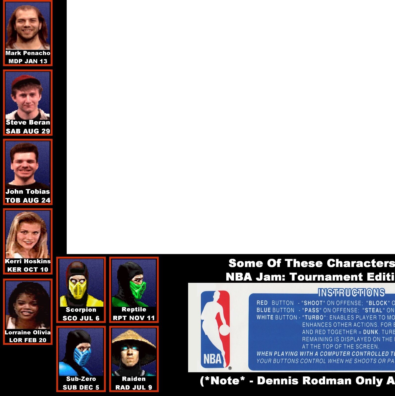 Bisel de lista de movimientos de NBA Jam