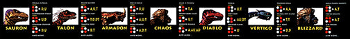 Primal Rage