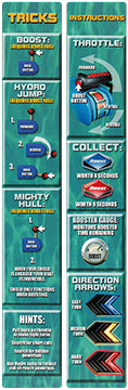 Cartes d'instructions Hydro Thunder