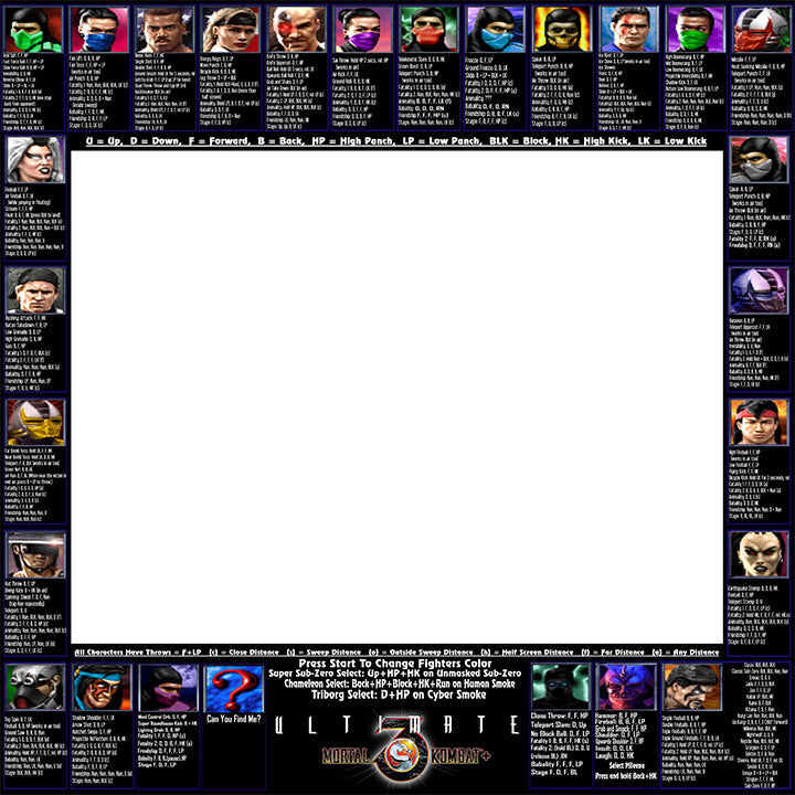 Bisel de lista de movimientos de Ultimate Mortal Kombat 3 Plus