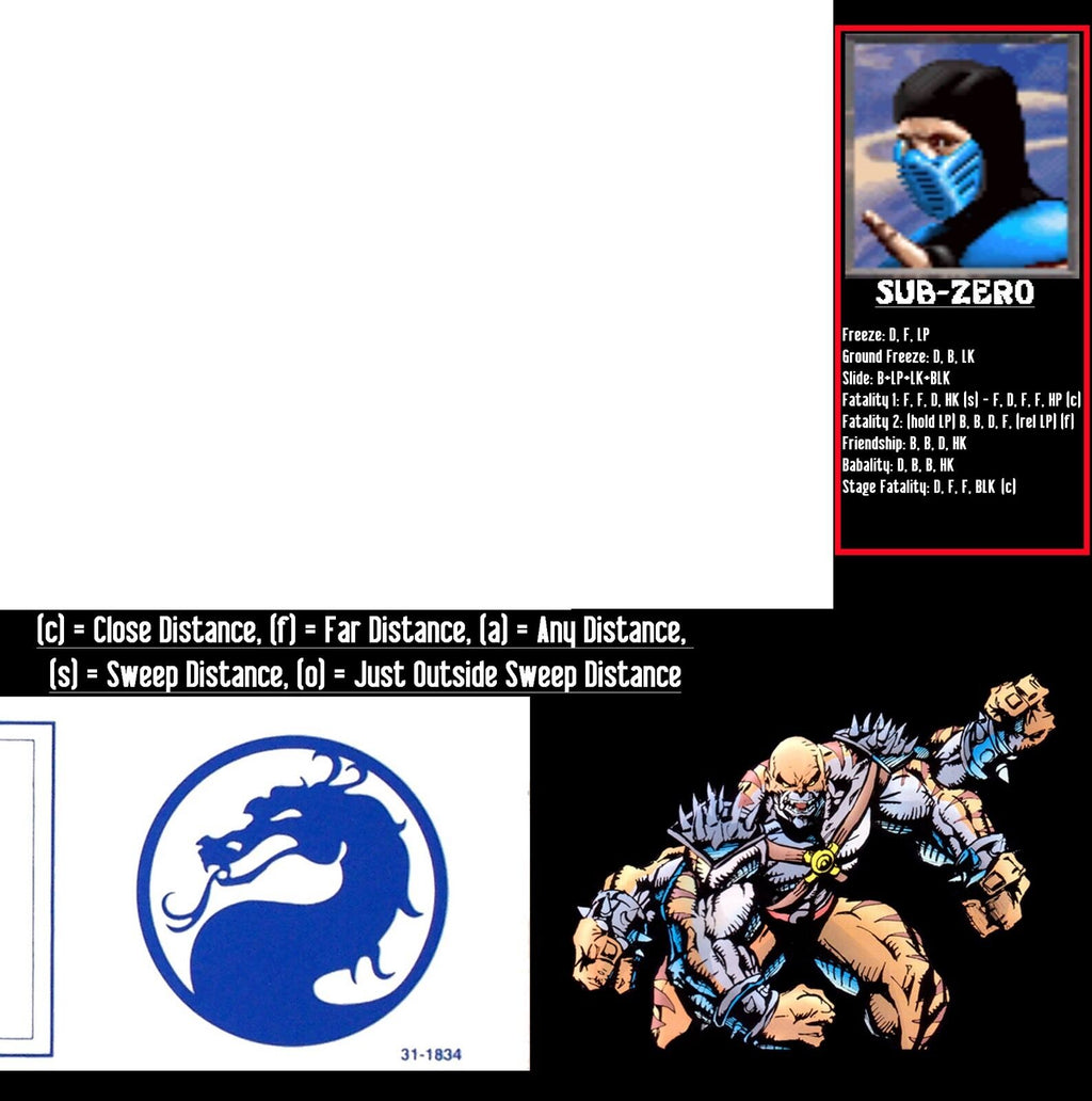 Mortal Kombat 2 Move List Bezel